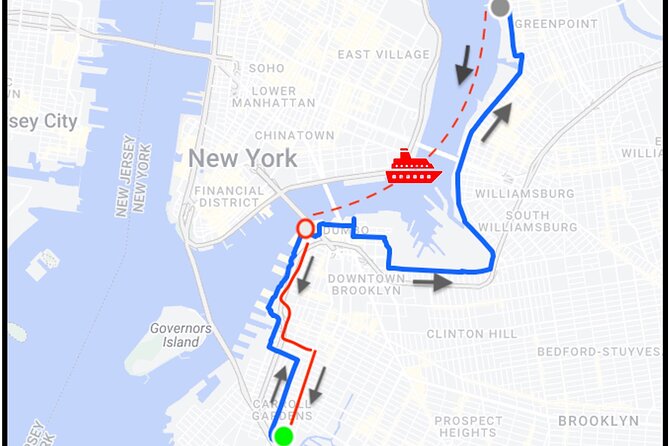 Bike Brooklyn NYC Like a Local by Original NYC - The food stop and a practical allergy note