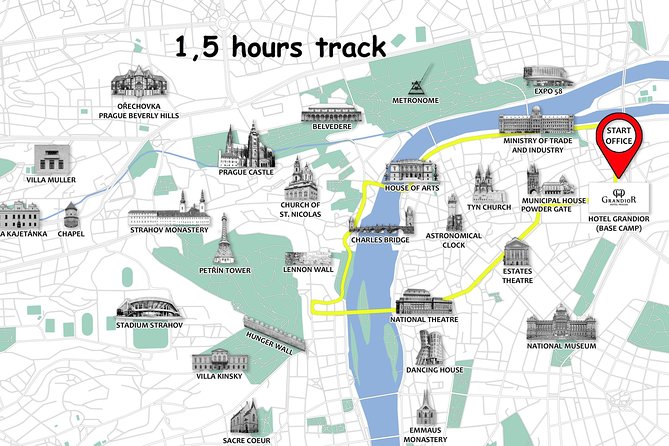 Prague Bike City Tour with Small Group or Private Option - What the guides add to the ride