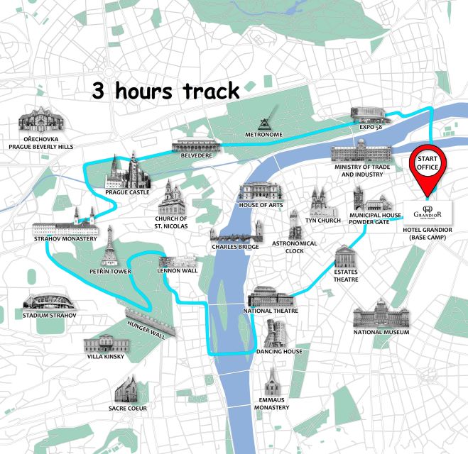 Prague: Bike or E-Bike City Tour with A Local Guide - Strahov Monastery and Petřín Park