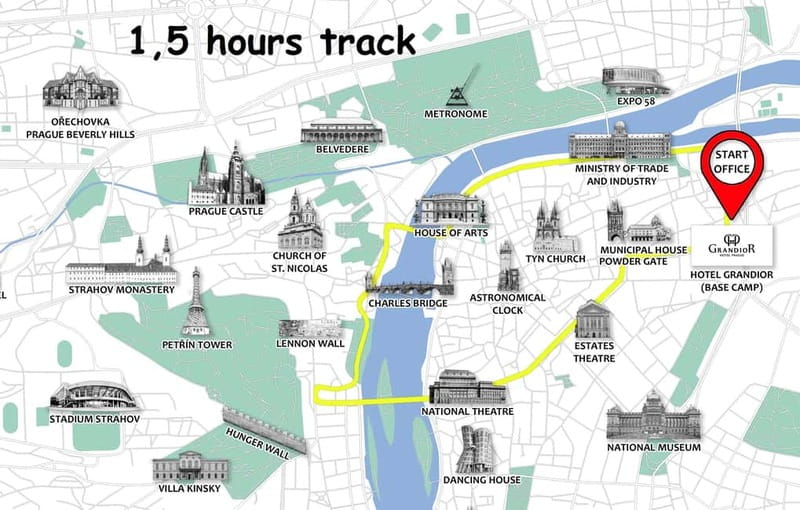 Prague: Small Group or Private Bike City Tour - Old Town Square and the final city-center views