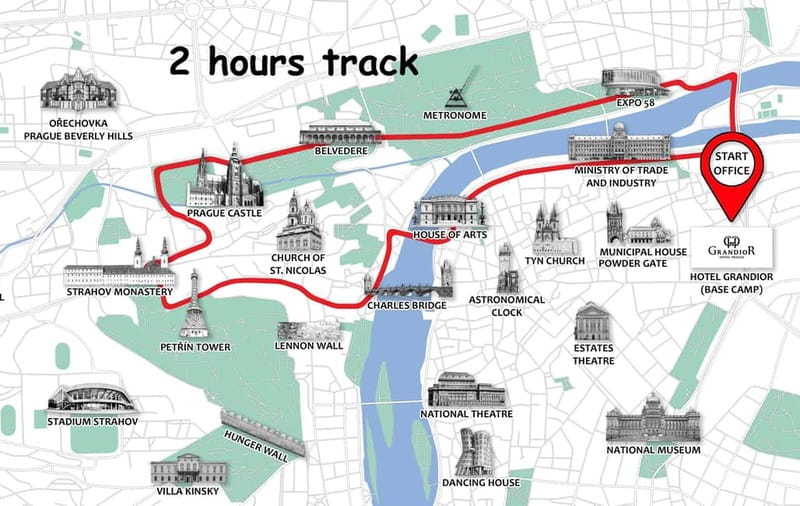 Prague: Small Group or Private E-Bike City Tour - Small group or private tour?